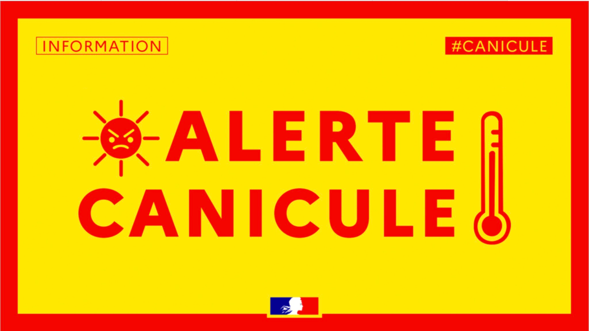 Canicule
